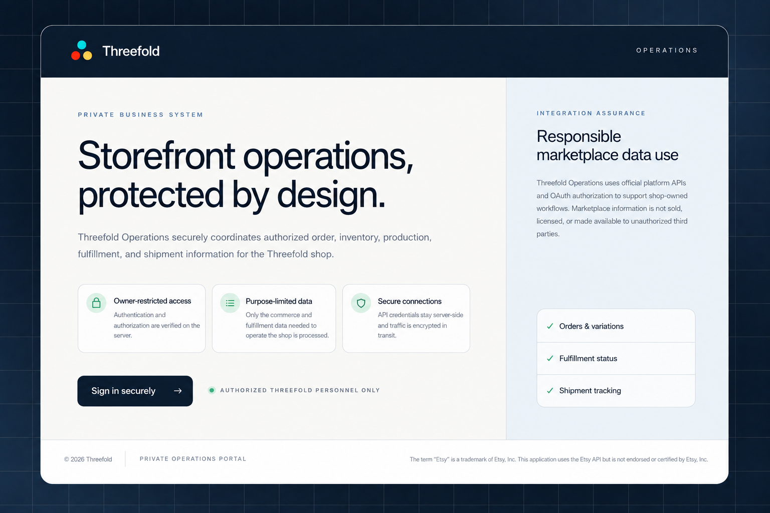 Threefold Storefront Operations Landing